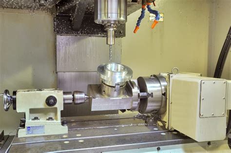 four axis cnc milling machine|hobby cnc milling machine cost.